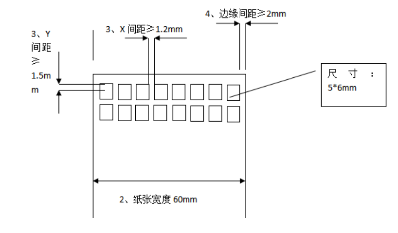 秦泰盛smt電路板貼標機卷料排版要求